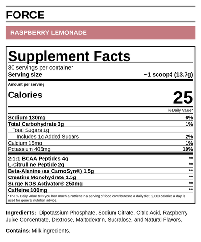 Force Raspberry Lemonade — Supplement Facts (readable label panel)